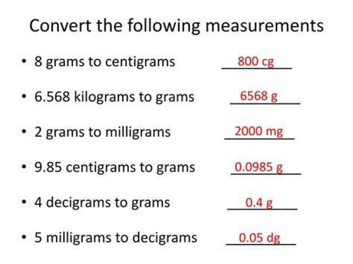 100 cg to dg (Convert 100 centigrams to decigrams)