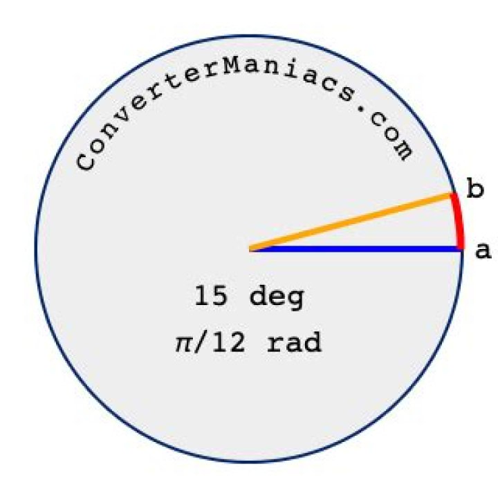 155.96 degrees in radians (155.96 deg to rad)
