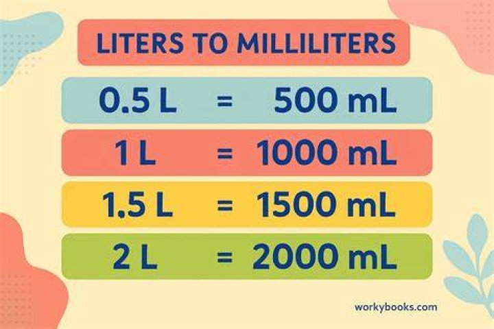21 Ml to l (Convert 21 megaliters to liters)