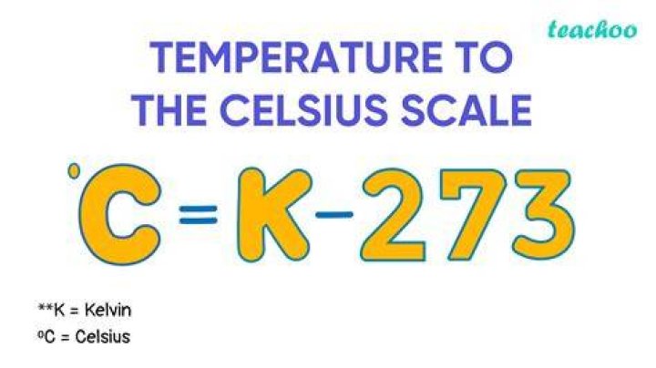 25 K to C (25 Kelvin to Celsius)