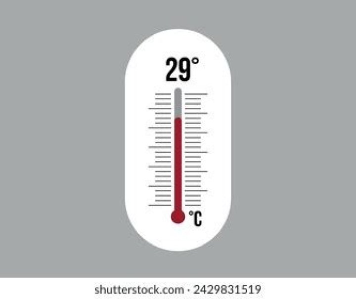 29 percent to degrees on a pie chart 29% to degrees