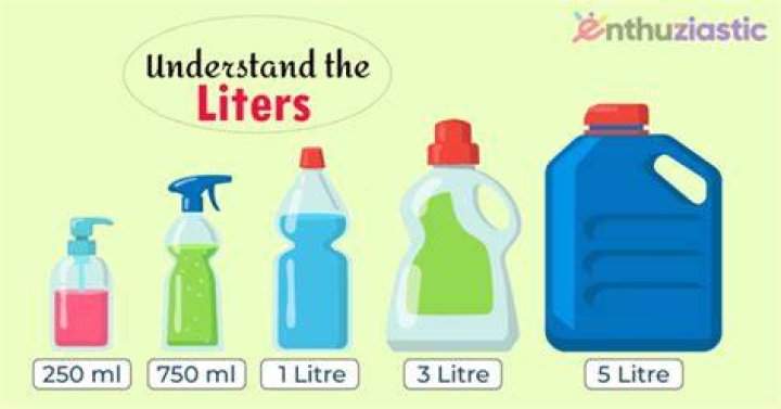 44 oz to liters