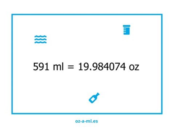 591 ml to oz