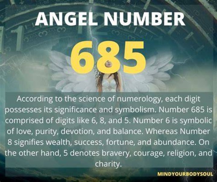 685 Angel Number – Meaning and Symbolism