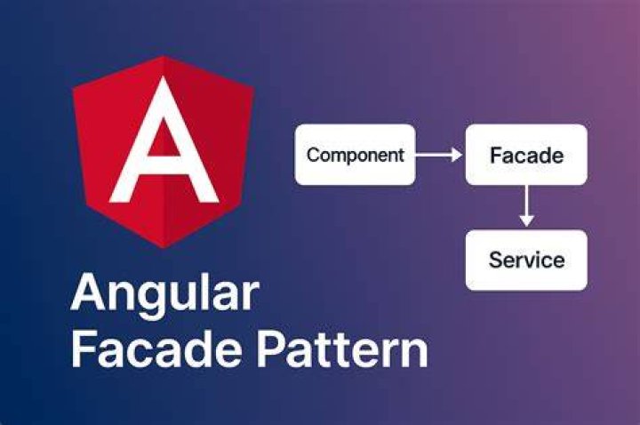 Angular: Get the Look Angular: Get the Look
