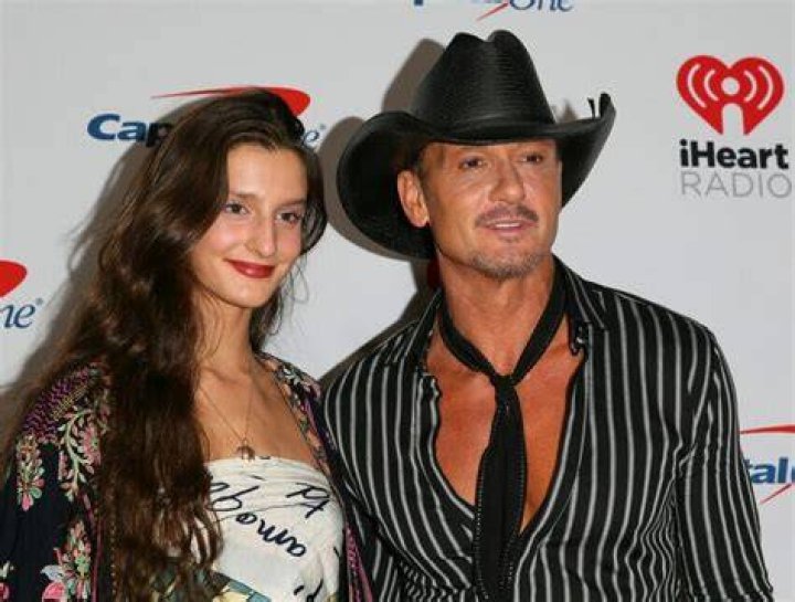 Audrey Caroline McGraw Wiki, Bio, Height, Age, Model and Net Worth