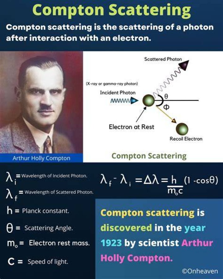 Auren Compton: A Detailed Overview.