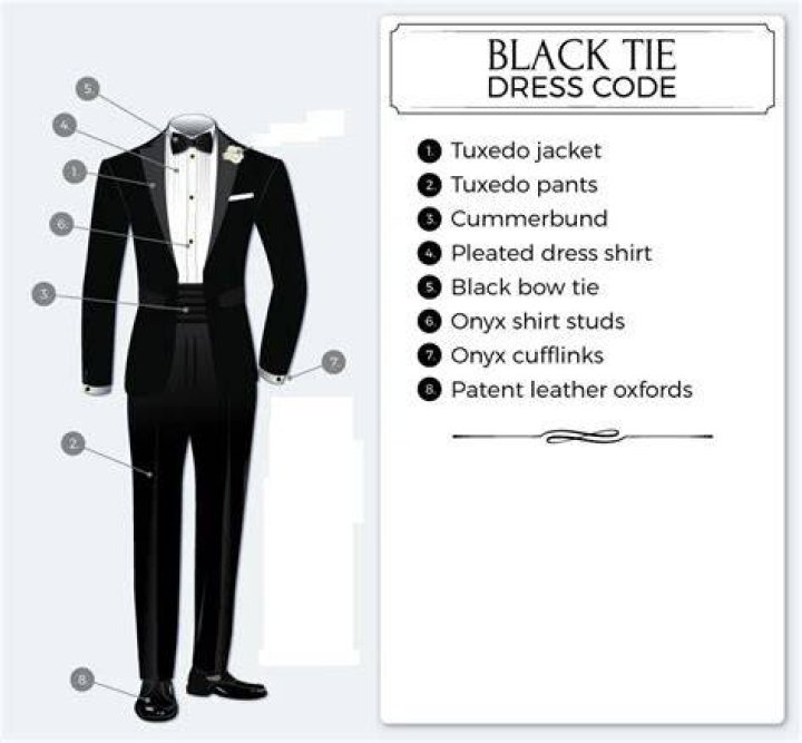 Black Tie Dress Code - What Does Black Tie Mean?