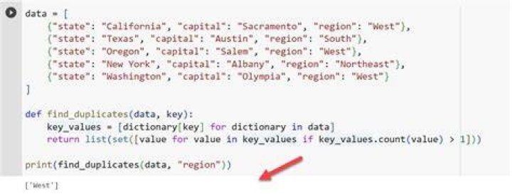 Can a Python dictionary have duplicate keys?