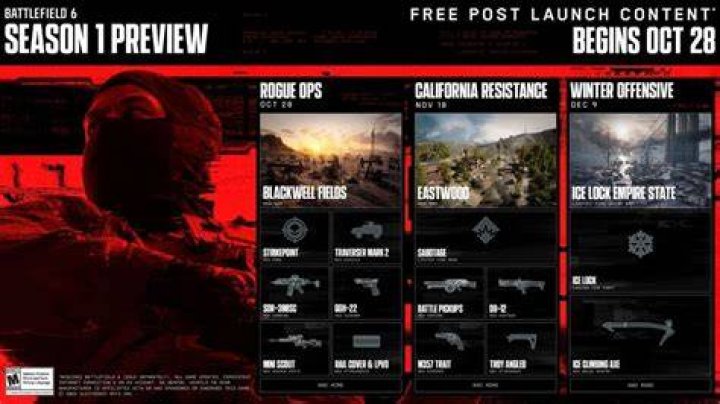 Cancellation, 2021 Release Date, Roadmap, News, Changes, Leaks and Everything We Know
