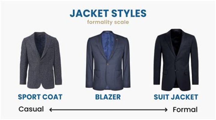 Clothing, Outerwear, Blazer, Jacket, Suit, Beige, Sleeve, Formal wear, Top, Pocket, 