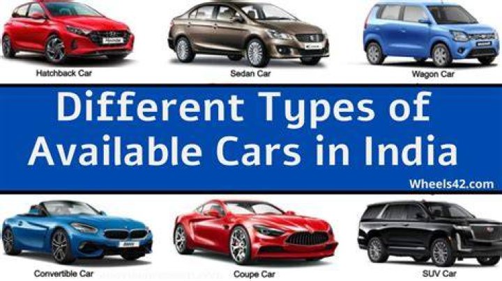 Different Types Available