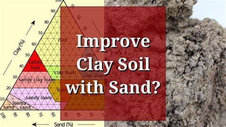 Does sand improve clay soil?