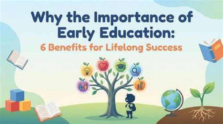 Early Life&nbsp;
