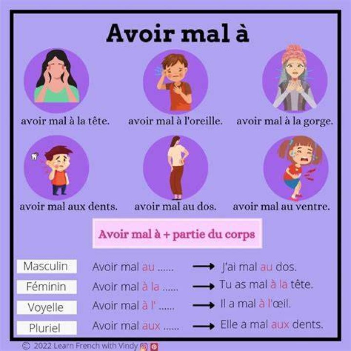 Est-ce mal d'avoir des images de Jésus ?