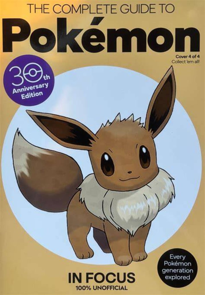 Exploring Pokémon With Names And Pictures: A Complete Guide