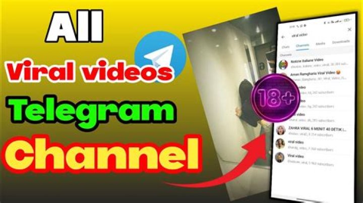 Exploring The Phenomenon Of Viral Telegram Links