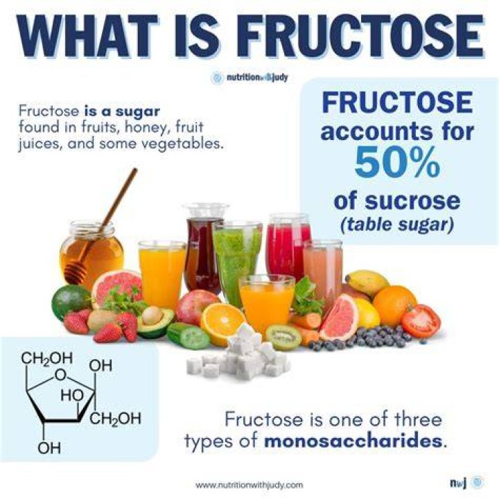 Fructose In Welk Fruit?