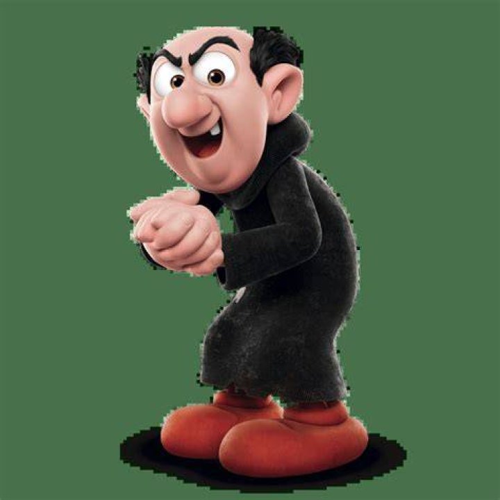 Gargamel Knowledge Network Wiki Fandom