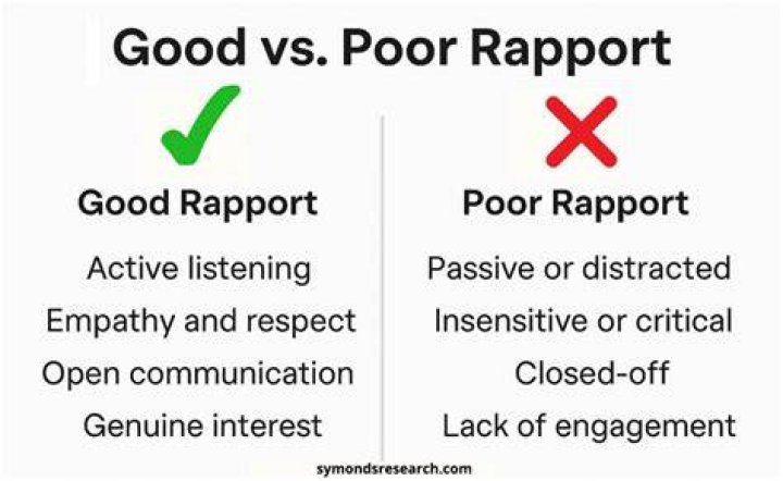 Good Rapport
