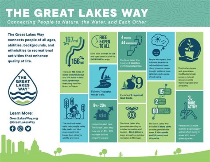 Great Lakes Now | Great Lakes Now Connect: Northern Forests - Panel 1