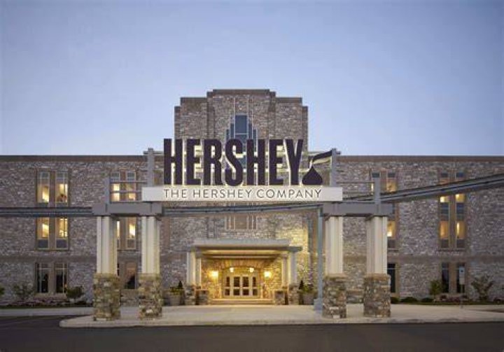 hershey mission and vision statement analysis