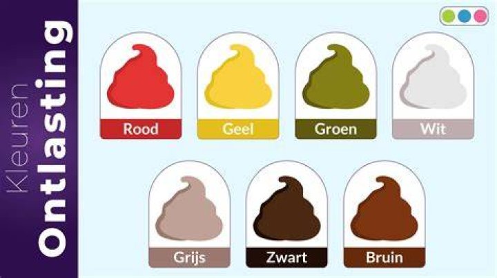 Hoe Heet De Caramel Achtige Bruine Geitenkaas?