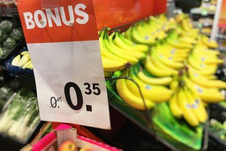 Hoe Is De Prijs Van Een Product Opgebouwd?