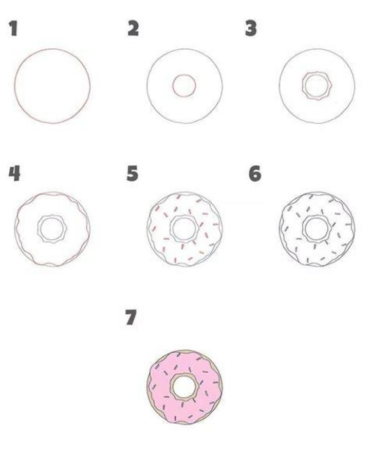 Hoe Maak Je Een Donut Met Auto?