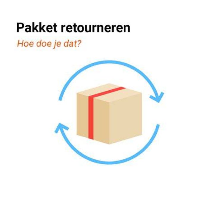 Hoe Moet Je Een Product Retourneren?