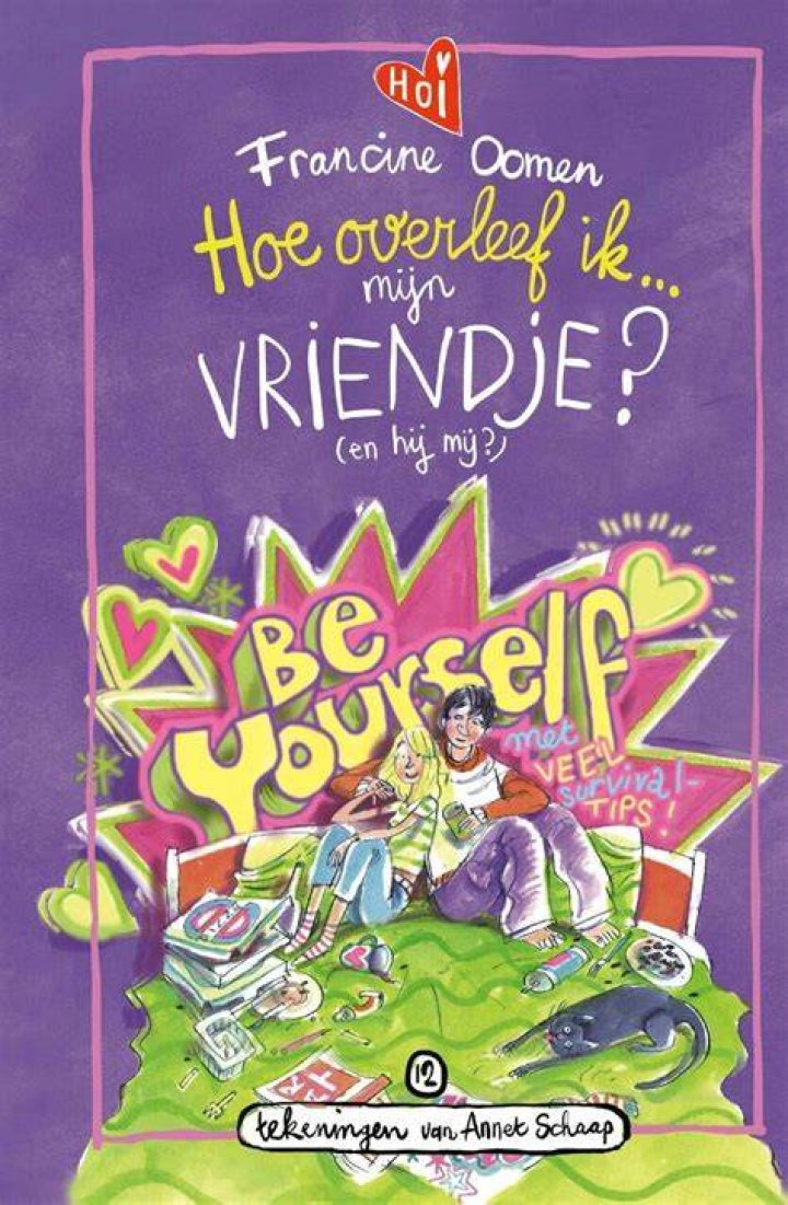 Hoe Overleef Ik Producten?