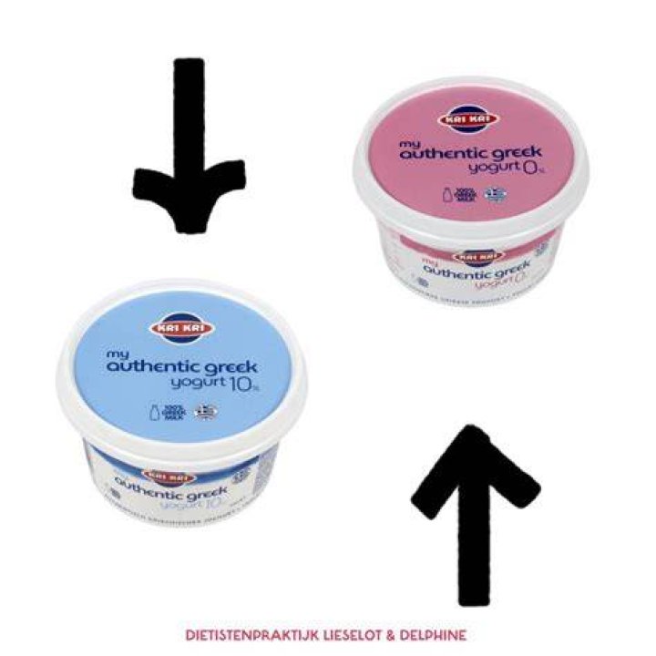 Hoe Smaakt Griekse Yoghurt?