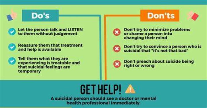 How can I help someone who is suicidal?