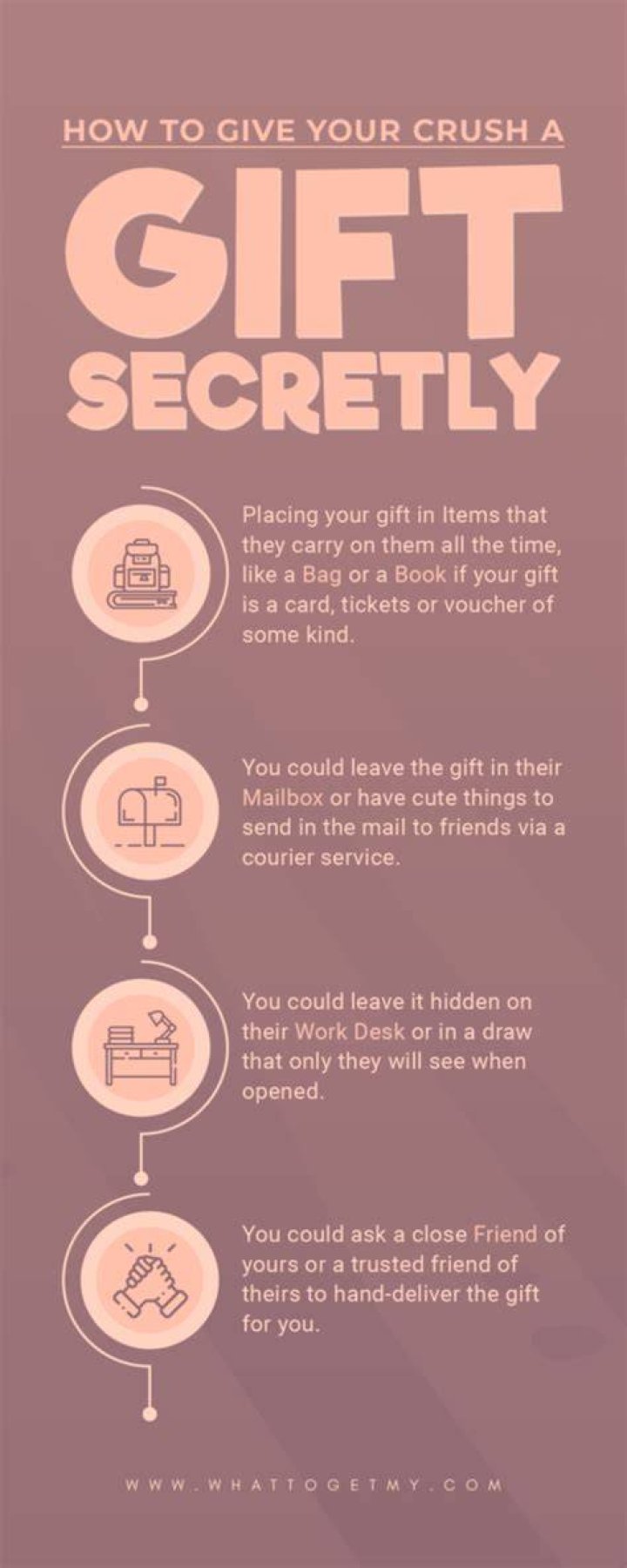 How can I secretly gift my crush?