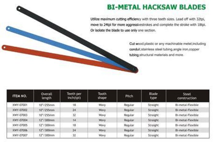 How do I choose a hacksaw blade for different materials?