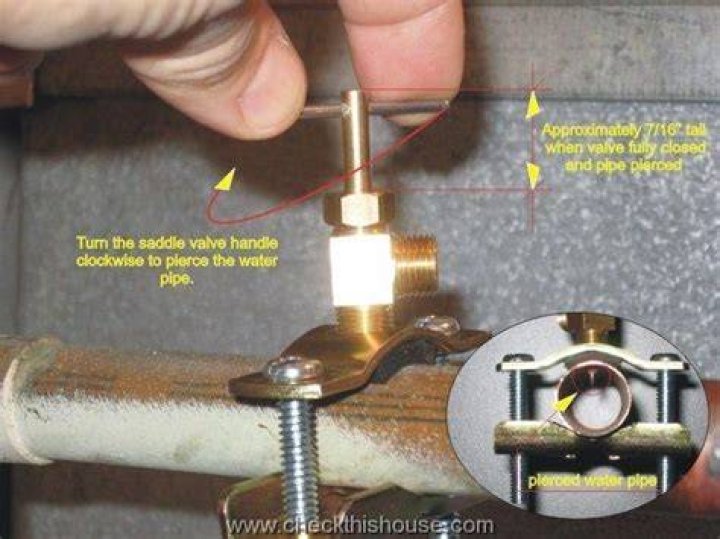 How do you close a saddle valve?