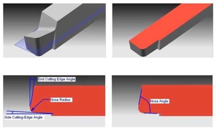 How do you find the angle of a side cutting edge?