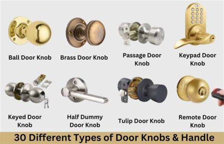 How do you spell door knob?