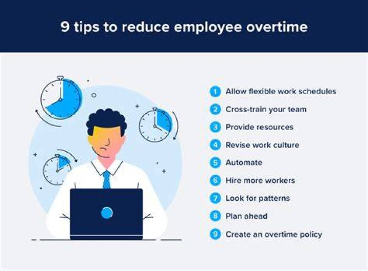 How Does Overtime affect the Hourly Wage