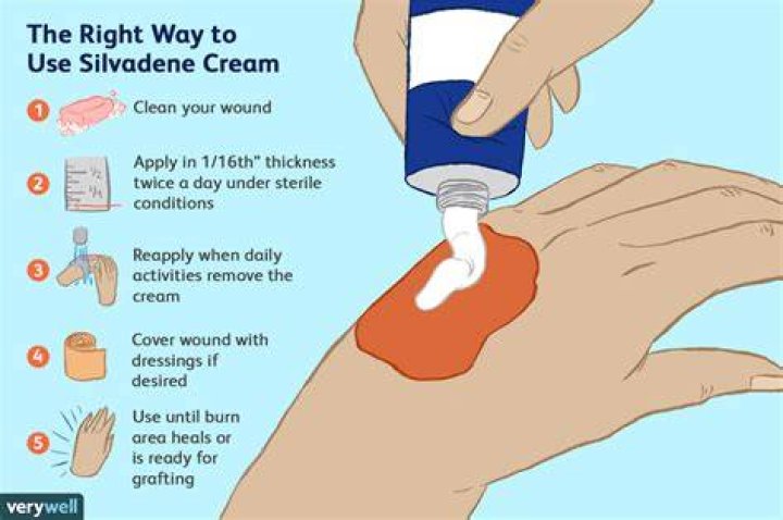 How long can you keep Silvadene cream?