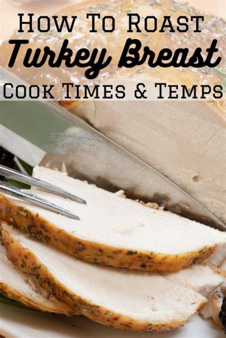 How Long Does It Take To Rotissere A 3.5# Turkey Breast?