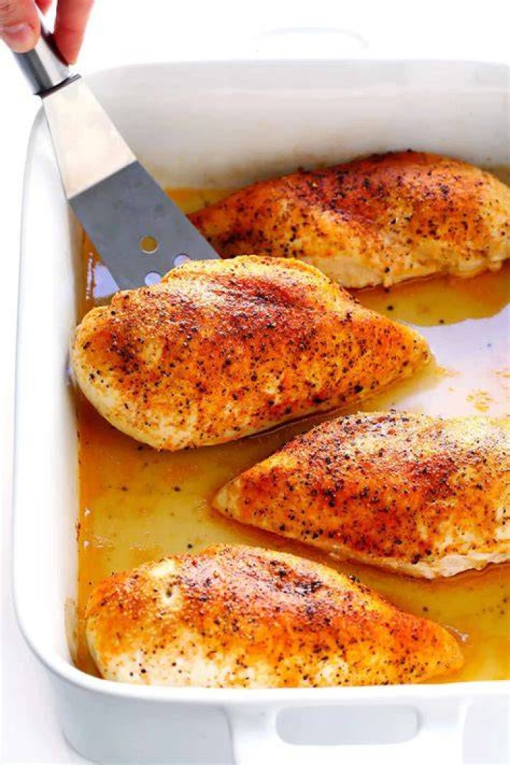 How Long Should Chicken Breast Fillets Cook?