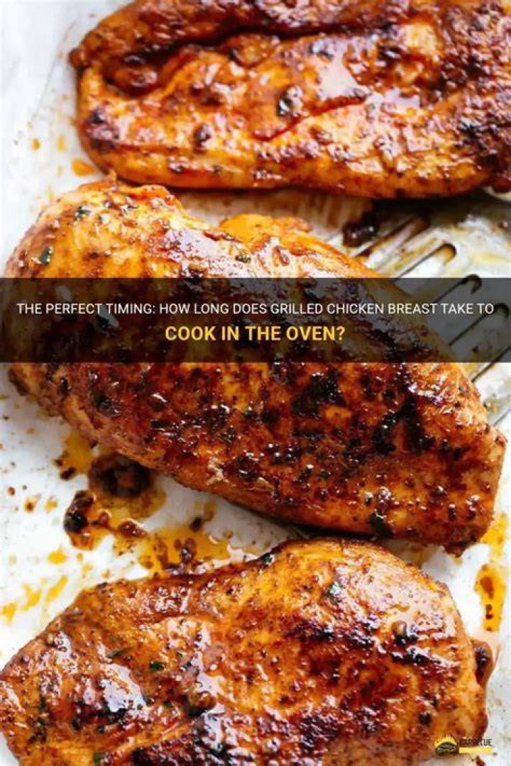 How Long To Cook Chicken Breast On Barbecue?