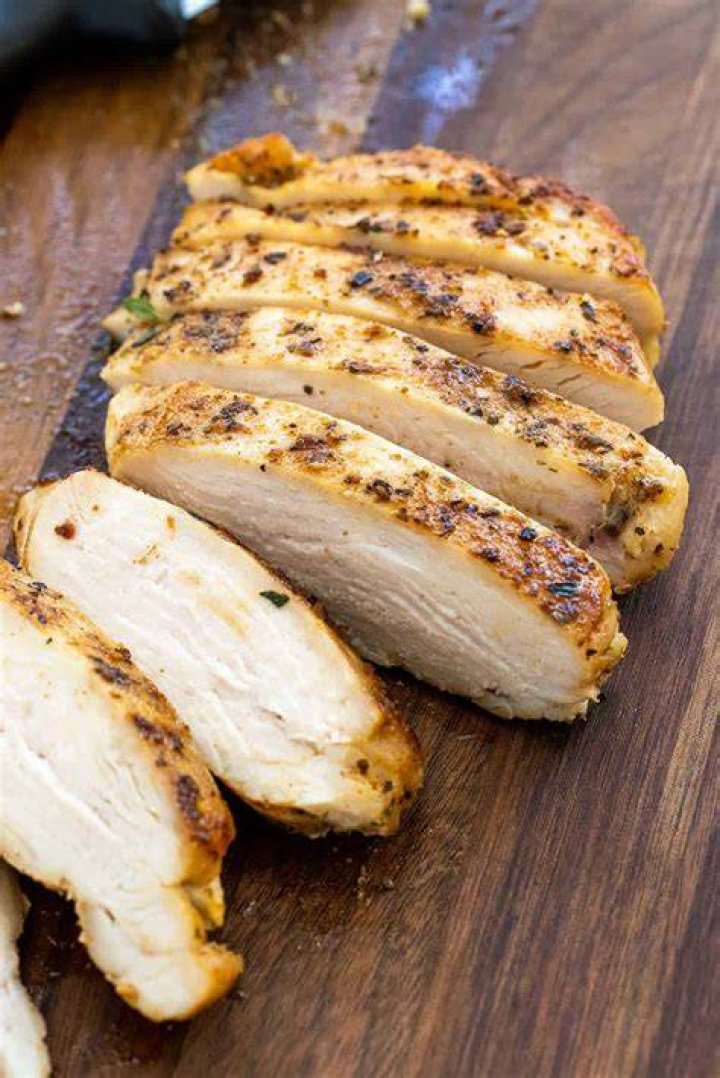 How Long To Cook Cut Chicken Breast On Stove?