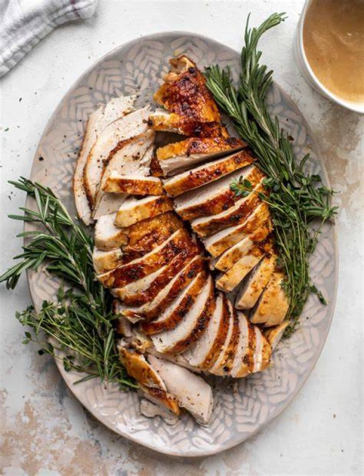 How Long To Cook Pre-Cooked Turkey Breast?