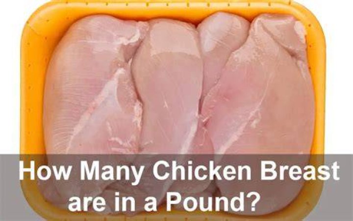 How Much Does A Raw Chicken Breast Cost?