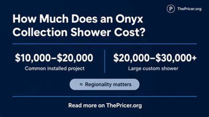 How Much Does an Onyx Collection Shower Cost?