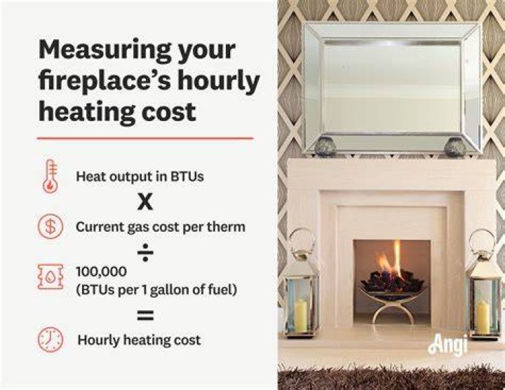 How much does it cost to convert a gas fireplace to an electric?