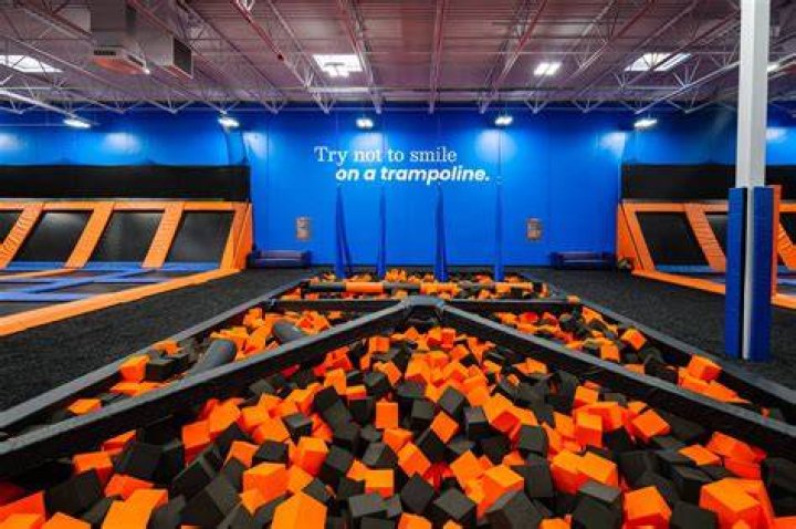 How Much Does Sky Zone Cost?