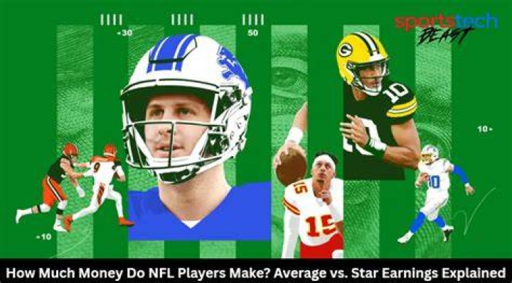 How much money does the NFL make off of Madden?